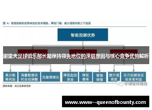 谢里夫足球俱乐部长期保持领先地位的深层原因与核心竞争优势解析