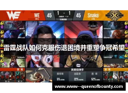 雷霆战队如何克服伤退困境并重塑争冠希望