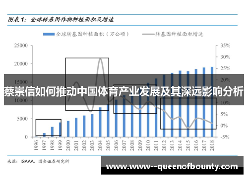 蔡崇信如何推动中国体育产业发展及其深远影响分析