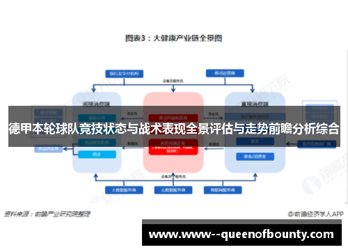 德甲本轮球队竞技状态与战术表现全景评估与走势前瞻分析综合