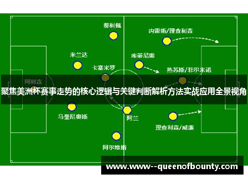 聚焦美洲杯赛事走势的核心逻辑与关键判断解析方法实战应用全景视角