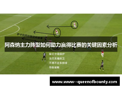 阿森纳主力阵型如何助力赢得比赛的关键因素分析