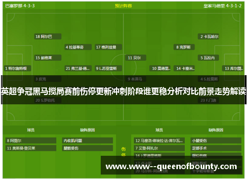 英超争冠黑马搅局赛前伤停更新冲刺阶段谁更稳分析对比前景走势解读
