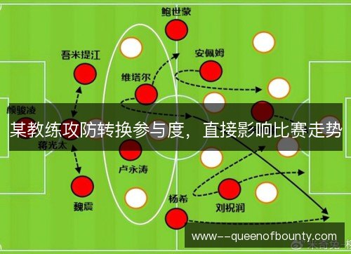 某教练攻防转换参与度，直接影响比赛走势