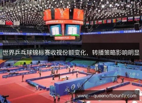 世界乒乓球锦标赛收视份额变化,转播策略影响明显 世界乒乓球锦标赛收视份额变化,转播策略影响明显